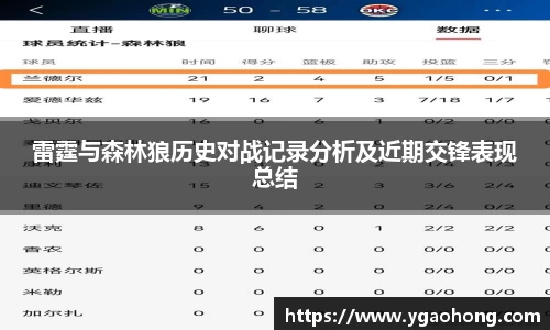 雷霆与森林狼历史对战记录分析及近期交锋表现总结